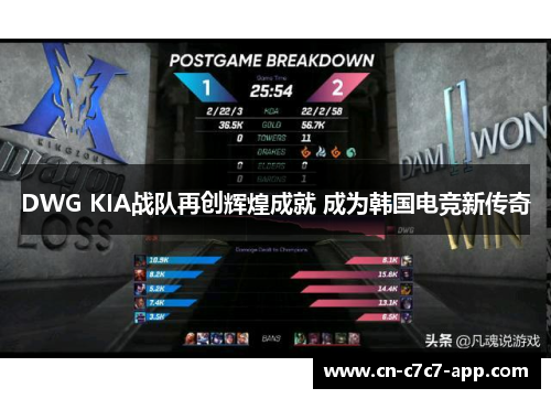 DWG KIA战队再创辉煌成就 成为韩国电竞新传奇